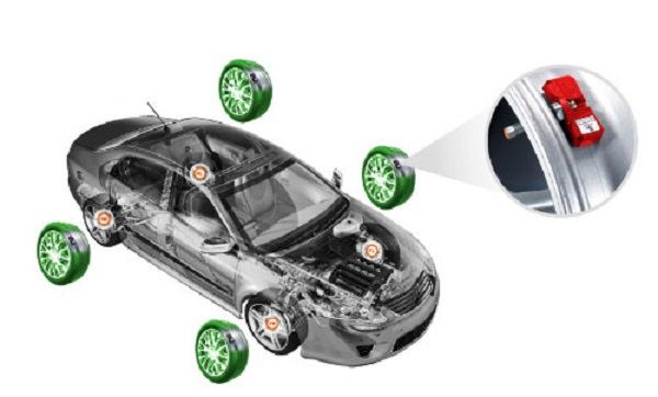 Thiết bị cảm biến áp suất lốp được gắn ở vành xe