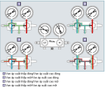 Quy trình nạp gas cho điều hòa ô tô